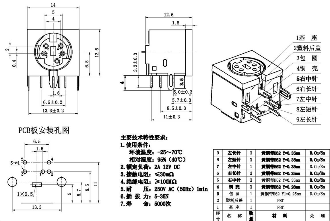 S����ϵ��:MDC-5-02 tech img